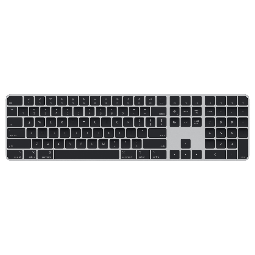 how to use pf2 keys on mac keyboard with numpad